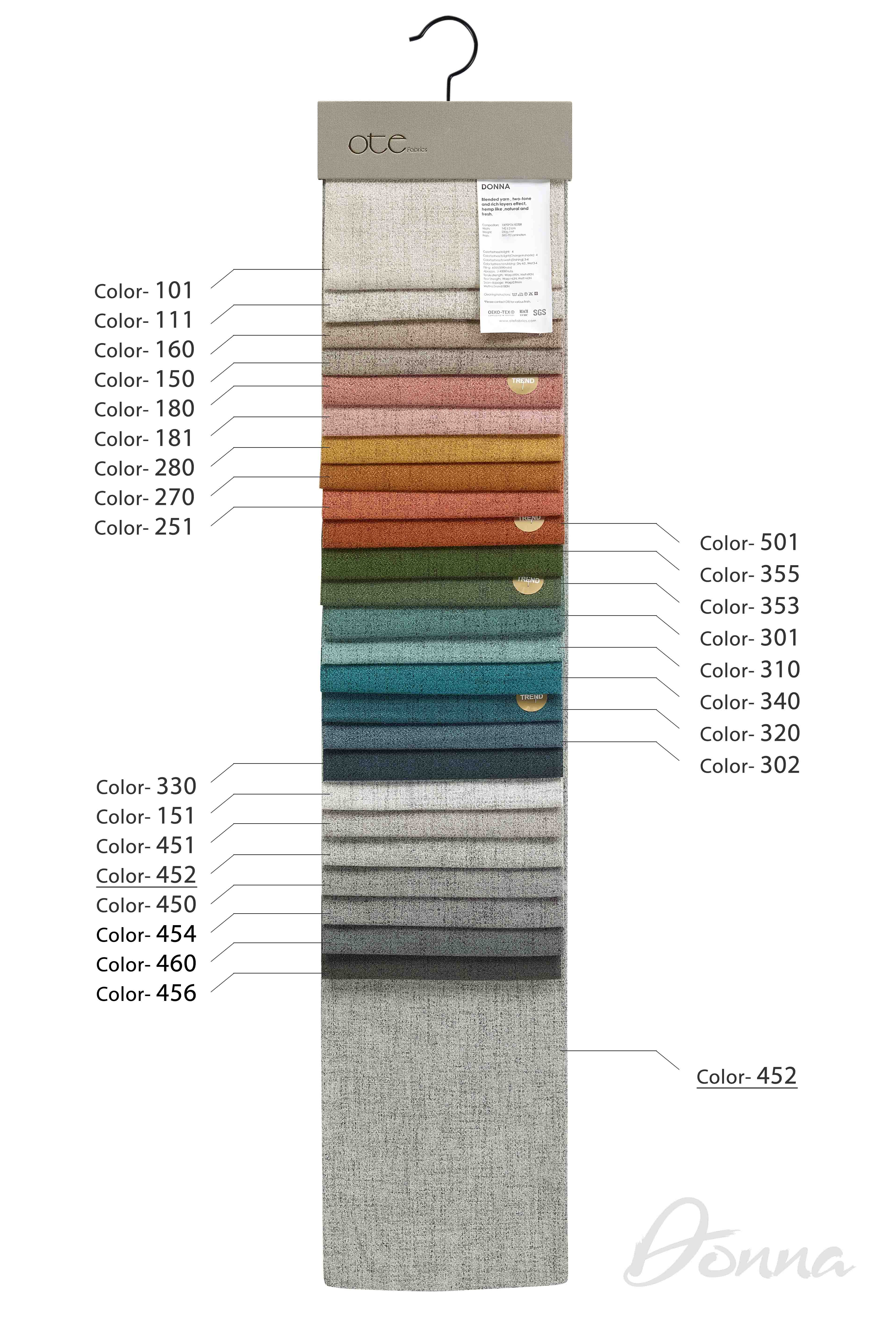 Furniture Fabrics